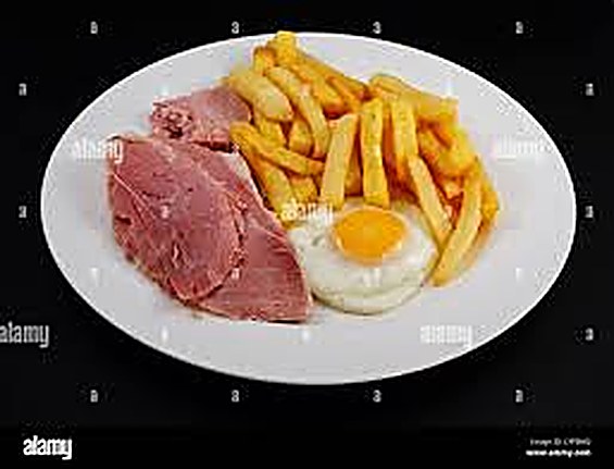 Ham, egg and chips